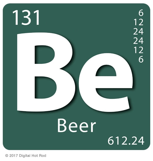 Beer Periodic Table Art Rendering - Prints54.com