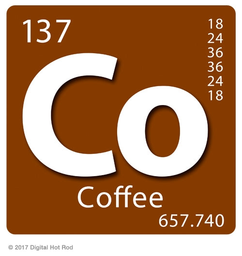 Coffee Periodic Table Art Rendering - Prints54.com