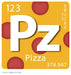 Pepperoni Pizza Art Rendering - Prints54.com